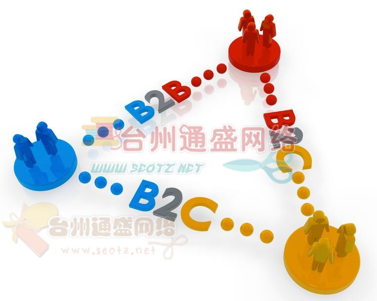 　b2b2c電商網(wǎng)站建設(shè)如何構(gòu)建系統(tǒng)架構(gòu)