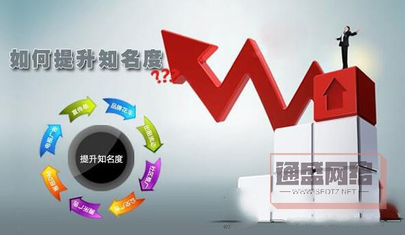 提升企業(yè)品牌的知名度和影響力